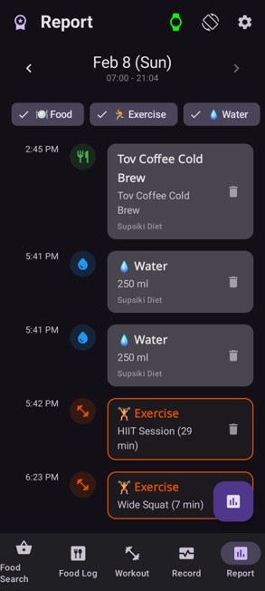 ChronoFit Daily Report Goal